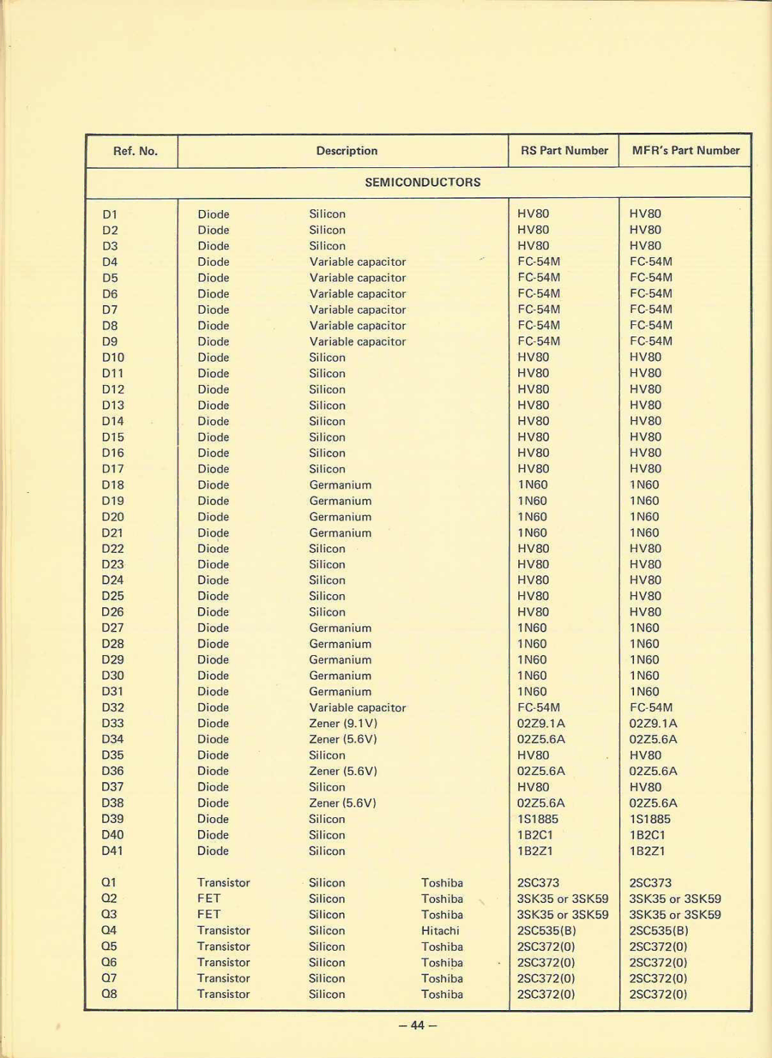 Realistic 20-110 manual 