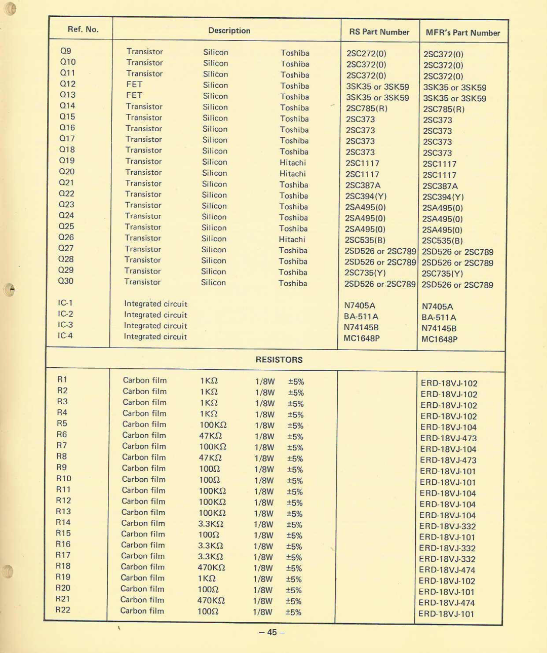 Realistic 20-110 manual 