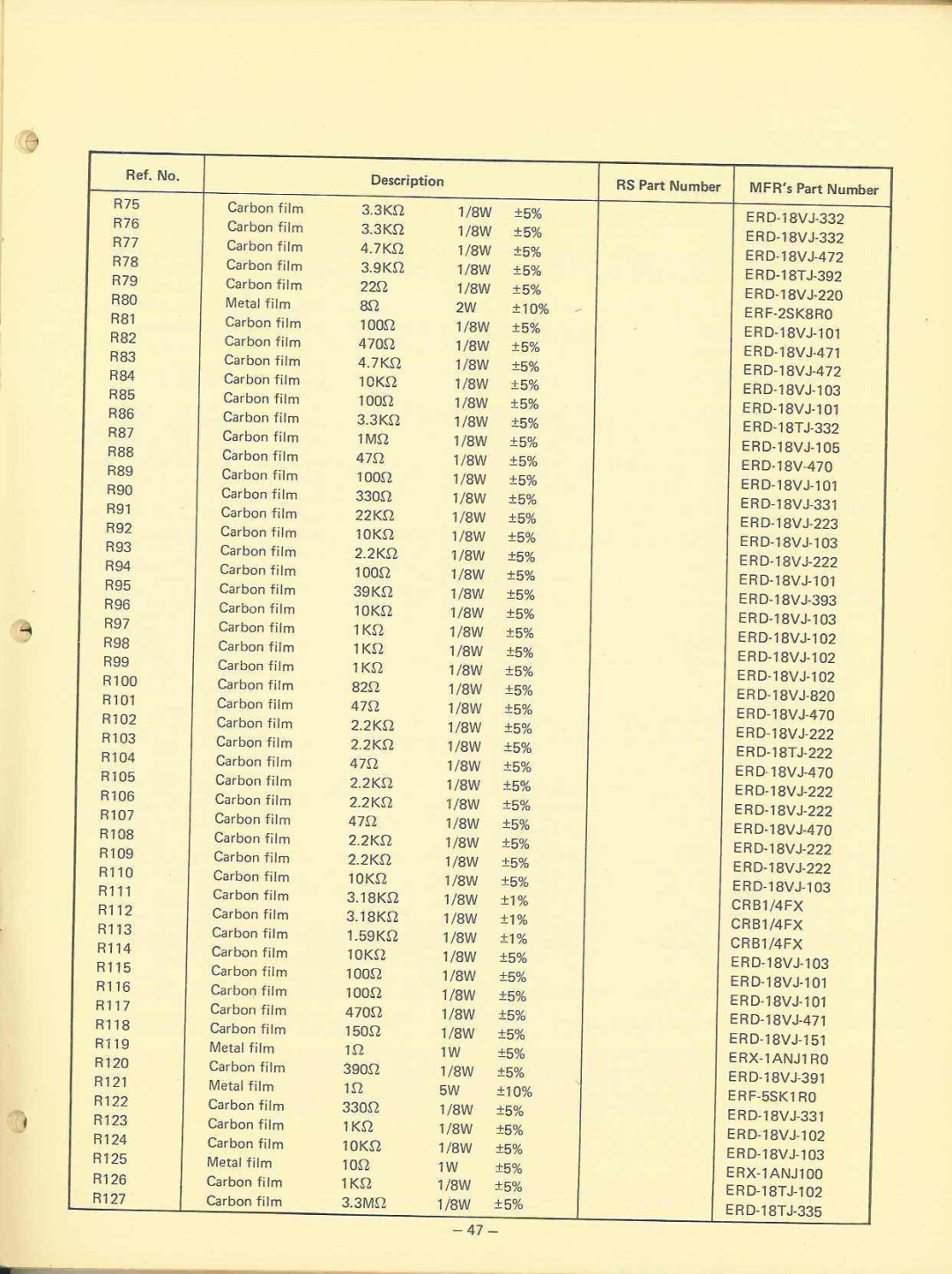 Realistic 20-110 manual 