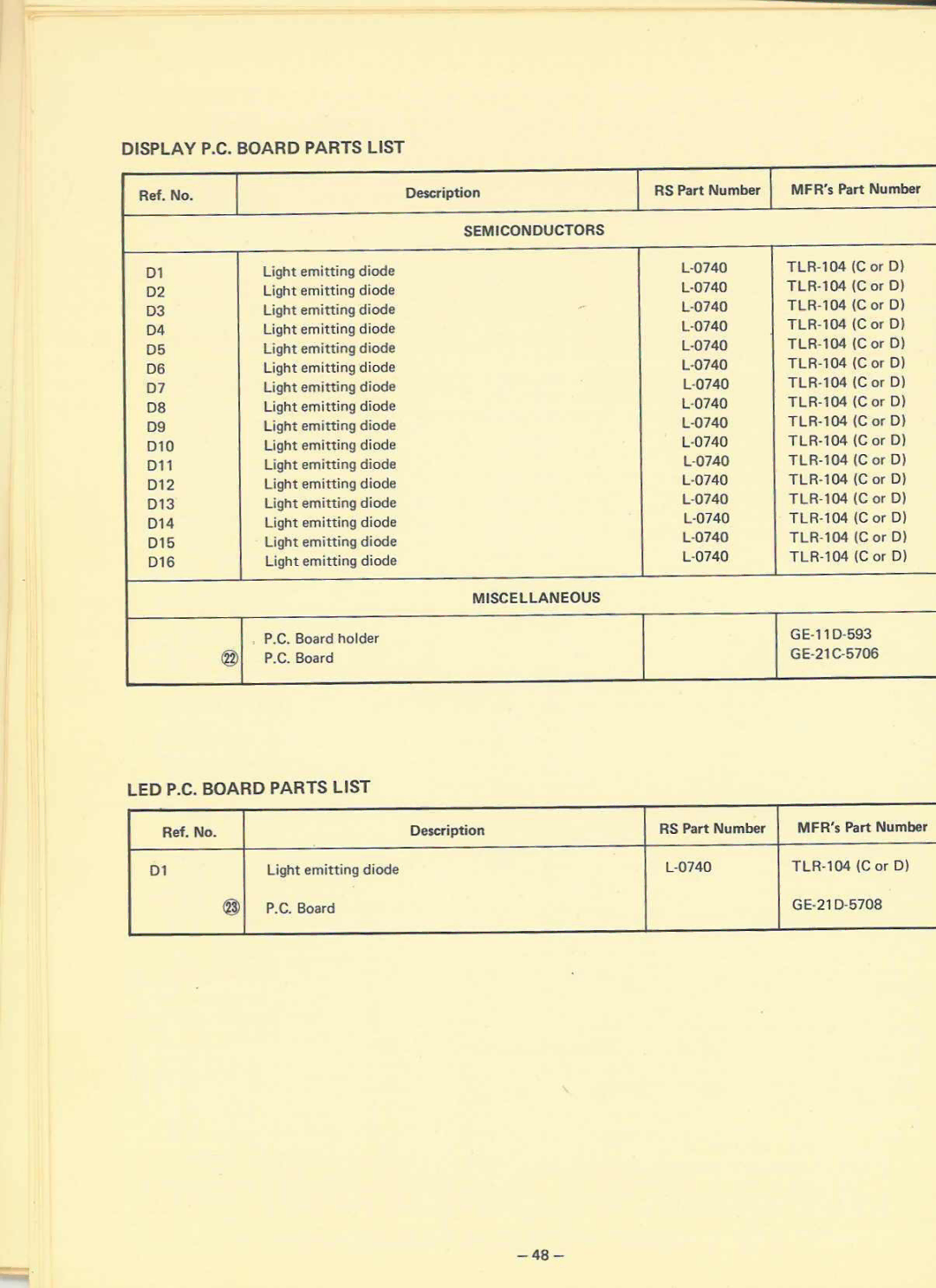 Realistic 20-110 manual 