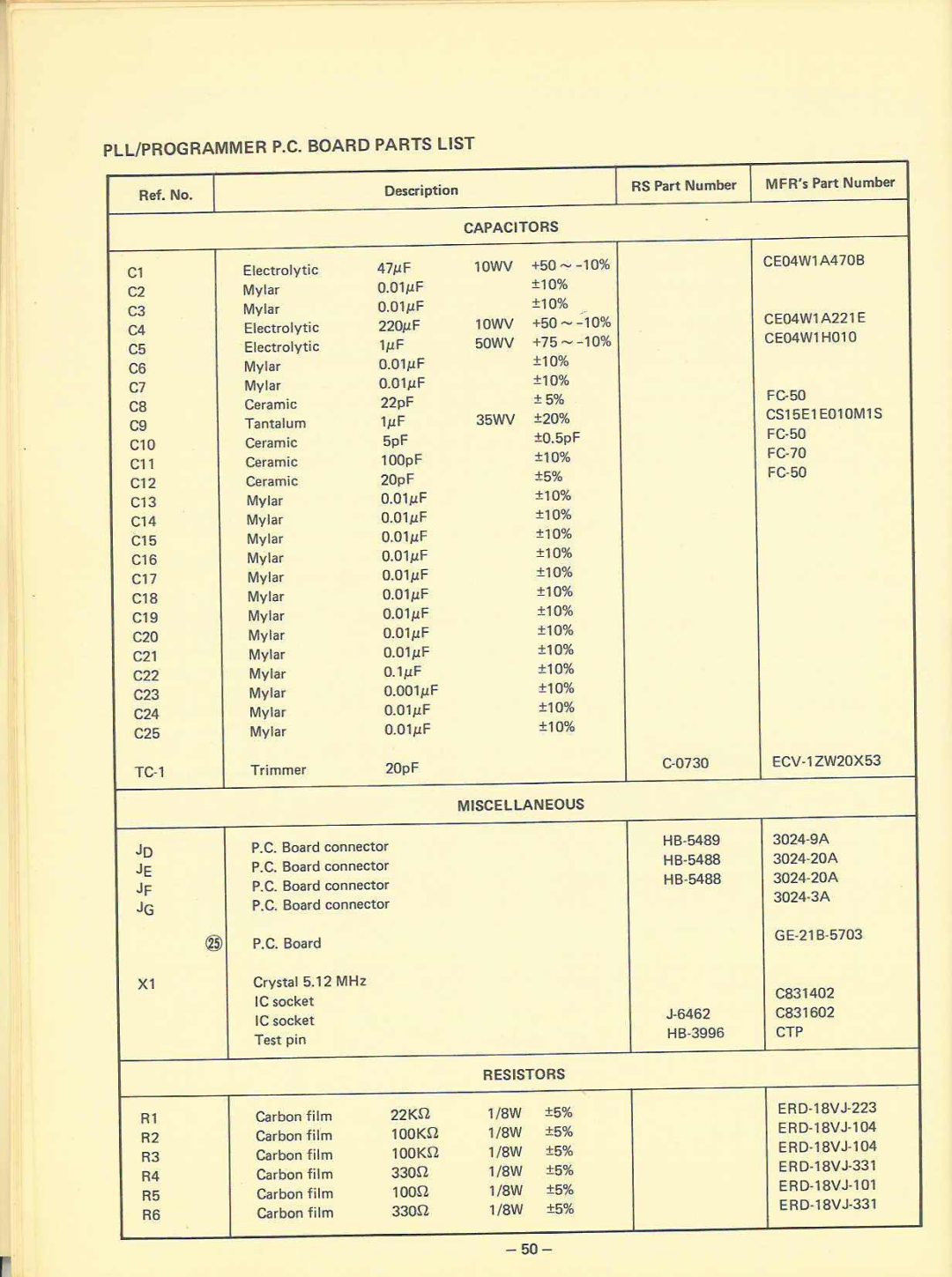 Realistic 20-110 manual 