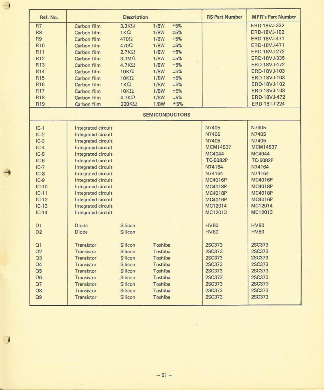 Realistic 20-110 manual 