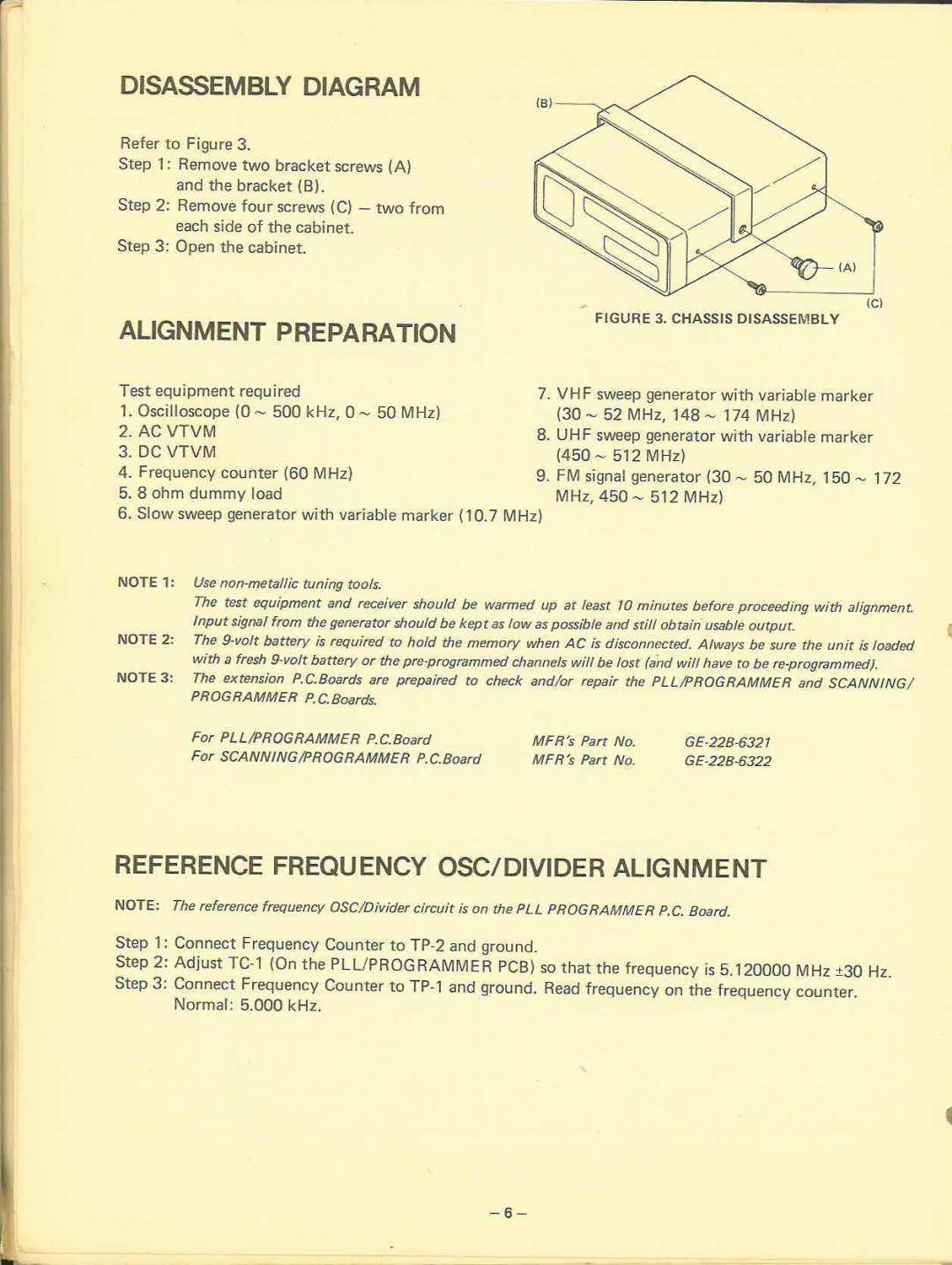 Realistic 20-110 manual 