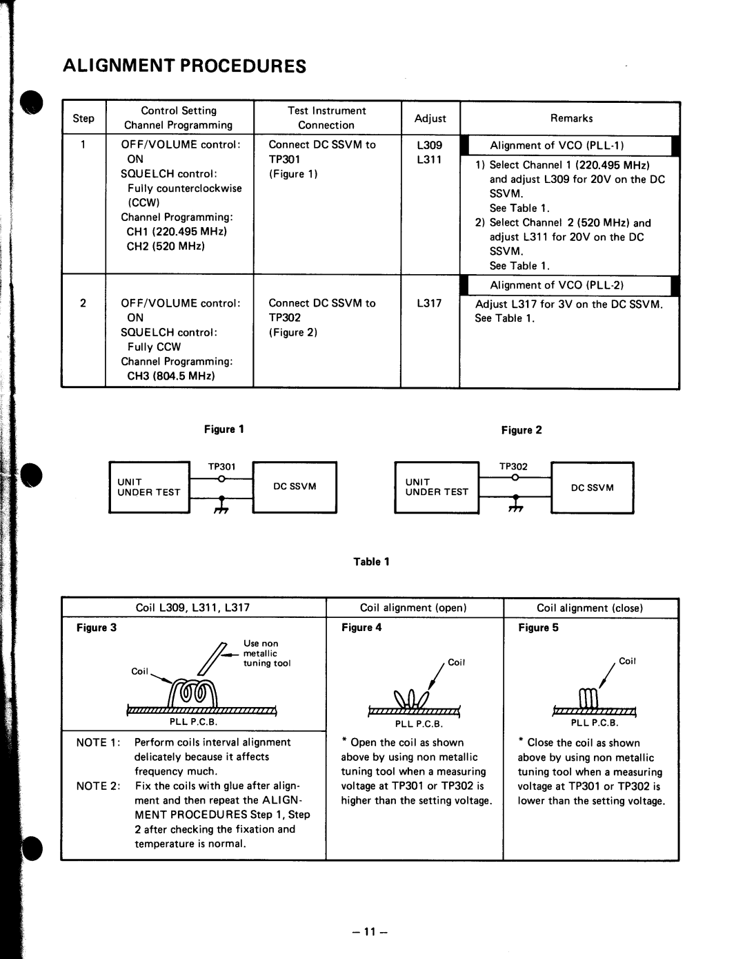 Realistic 20-119, 9119 manual 