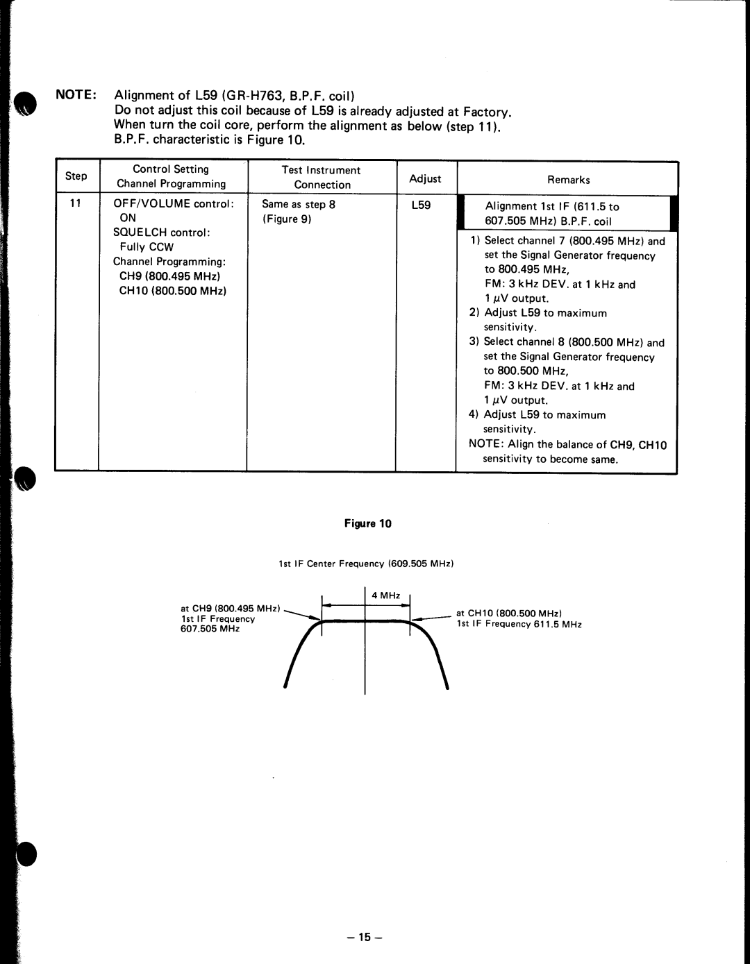 Realistic 20-119, 9119 manual 