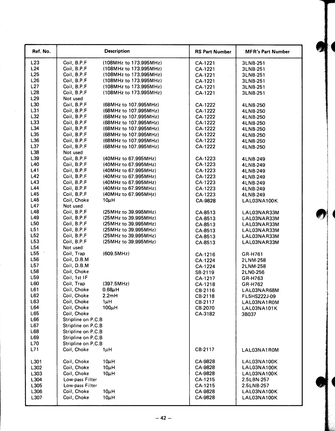 Realistic 20-119, 9119 manual 