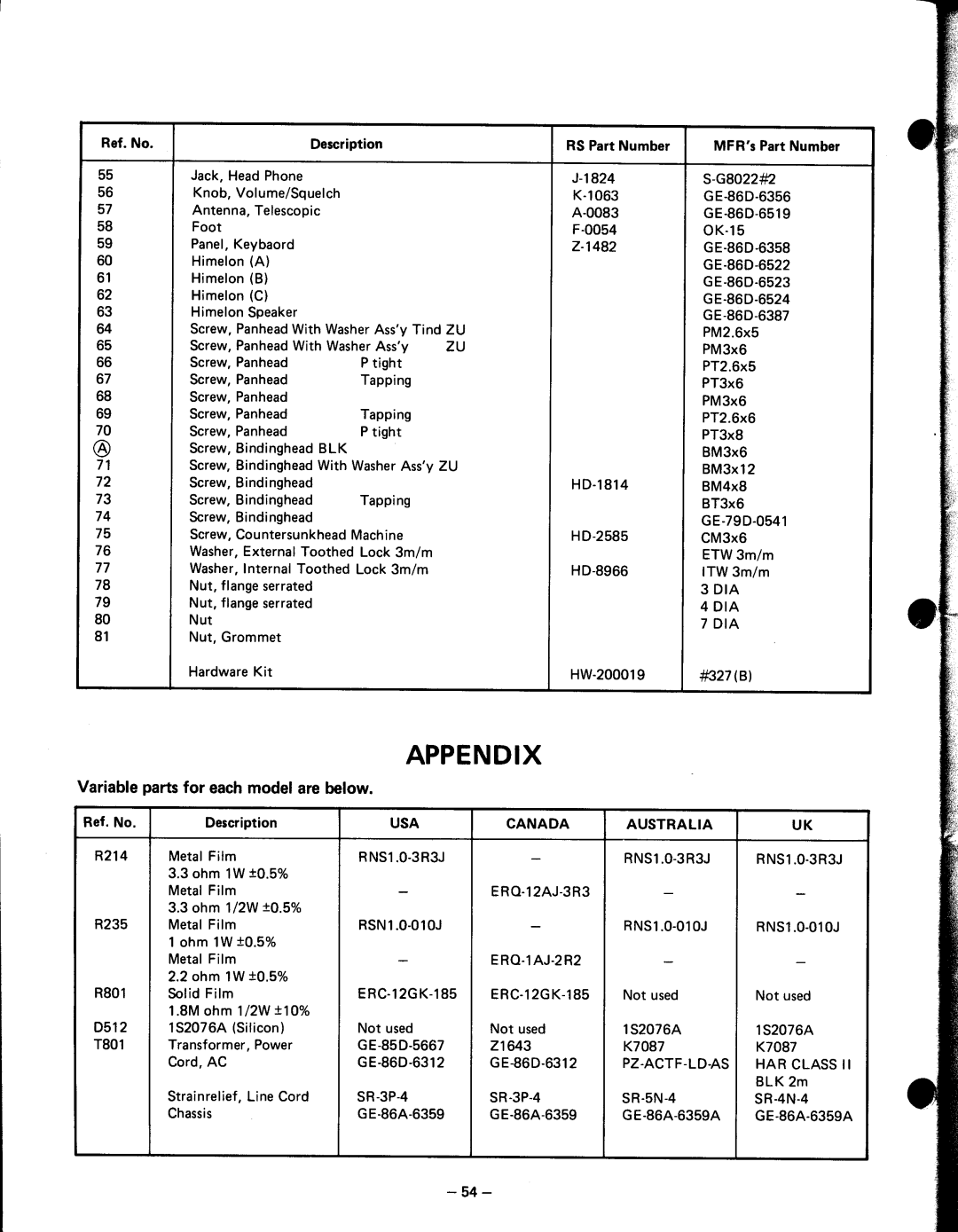 Realistic 20-119, 9119 manual 