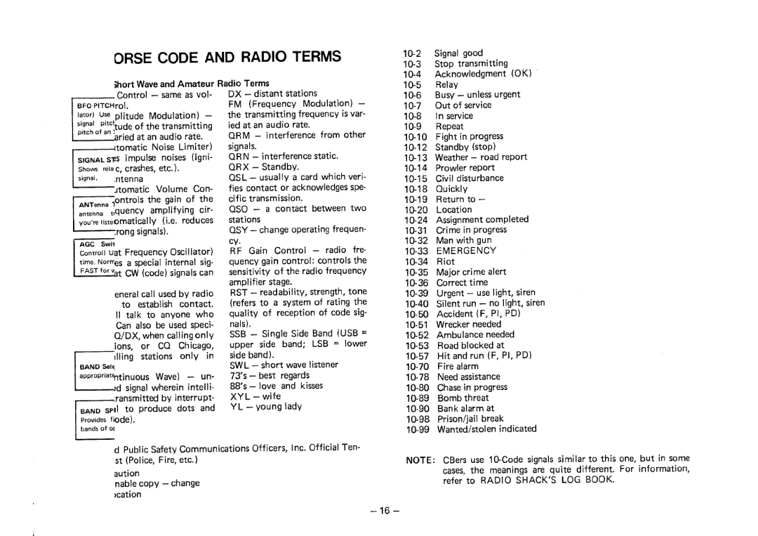 Realistic DX-200 manual 