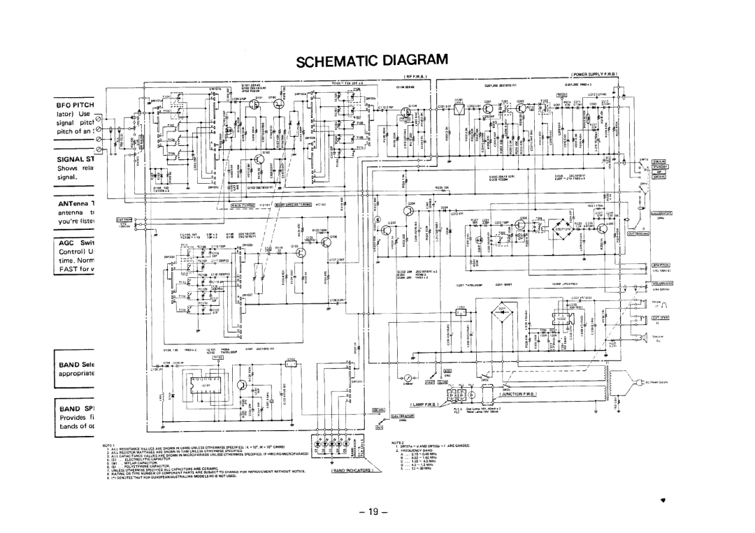 Realistic DX-200 manual 