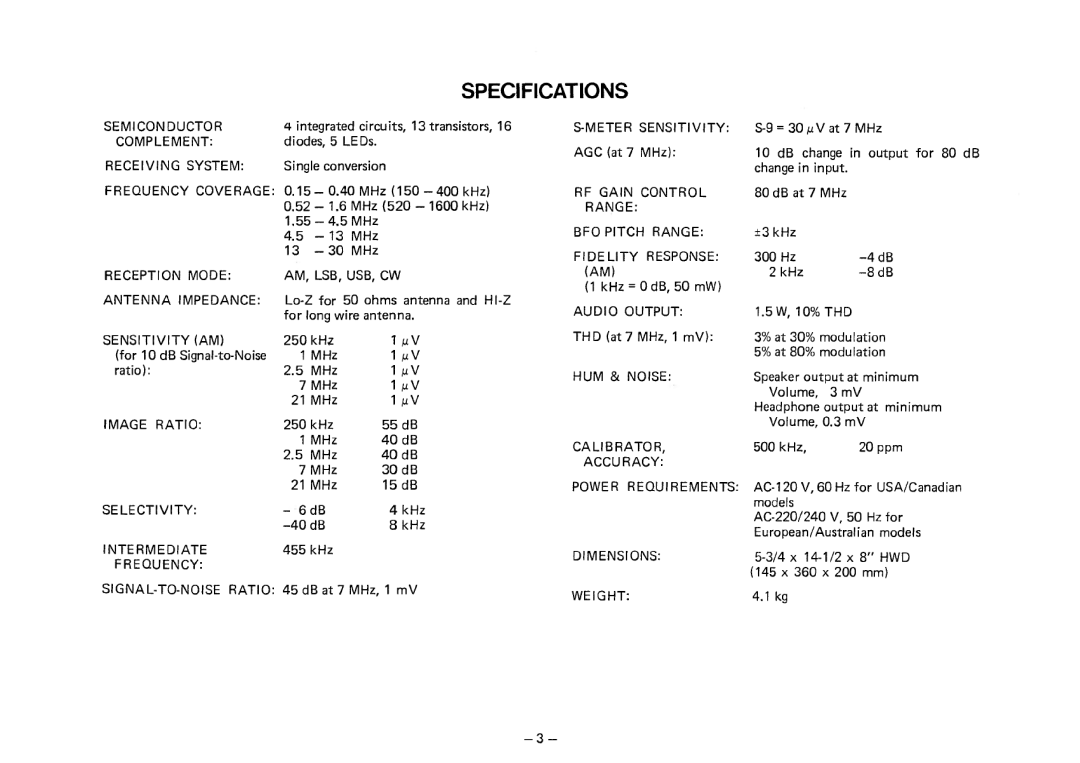 Realistic DX-200 manual 