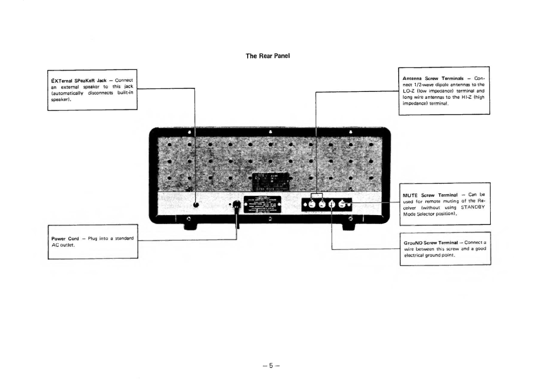 Realistic DX-200 manual 