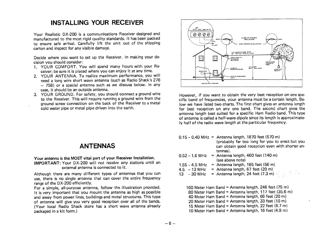 Realistic DX-200 manual 