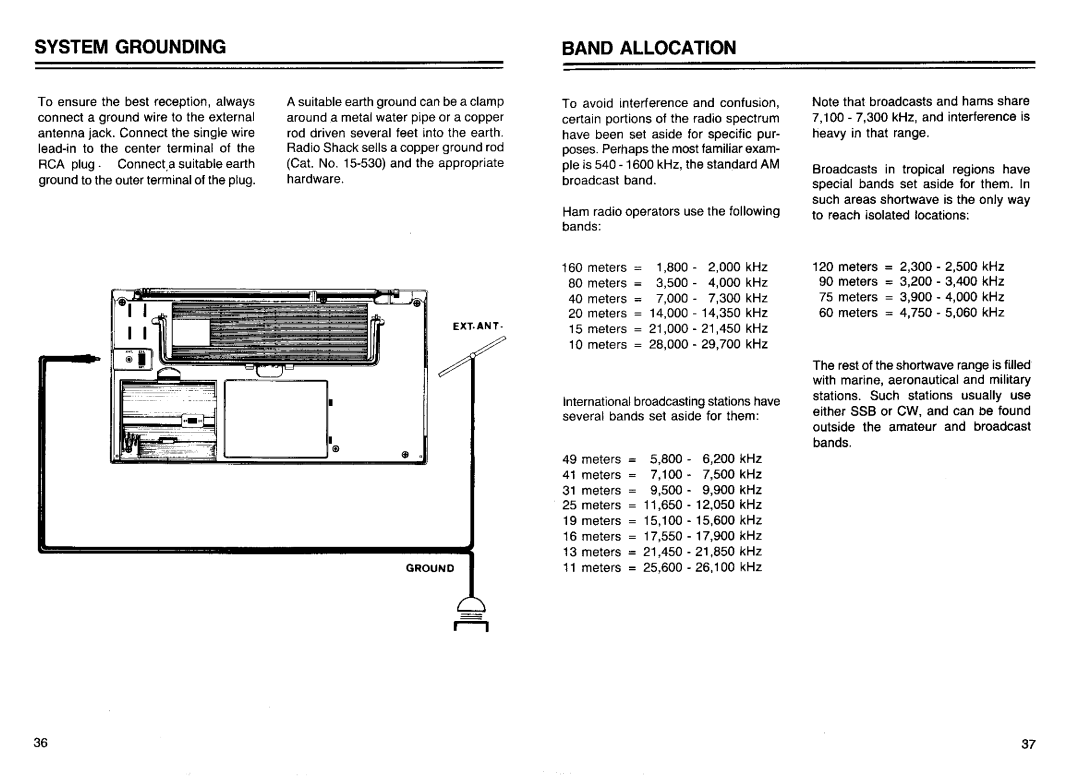 Realistic DX-440 warranty System Grounding Band Allocation 