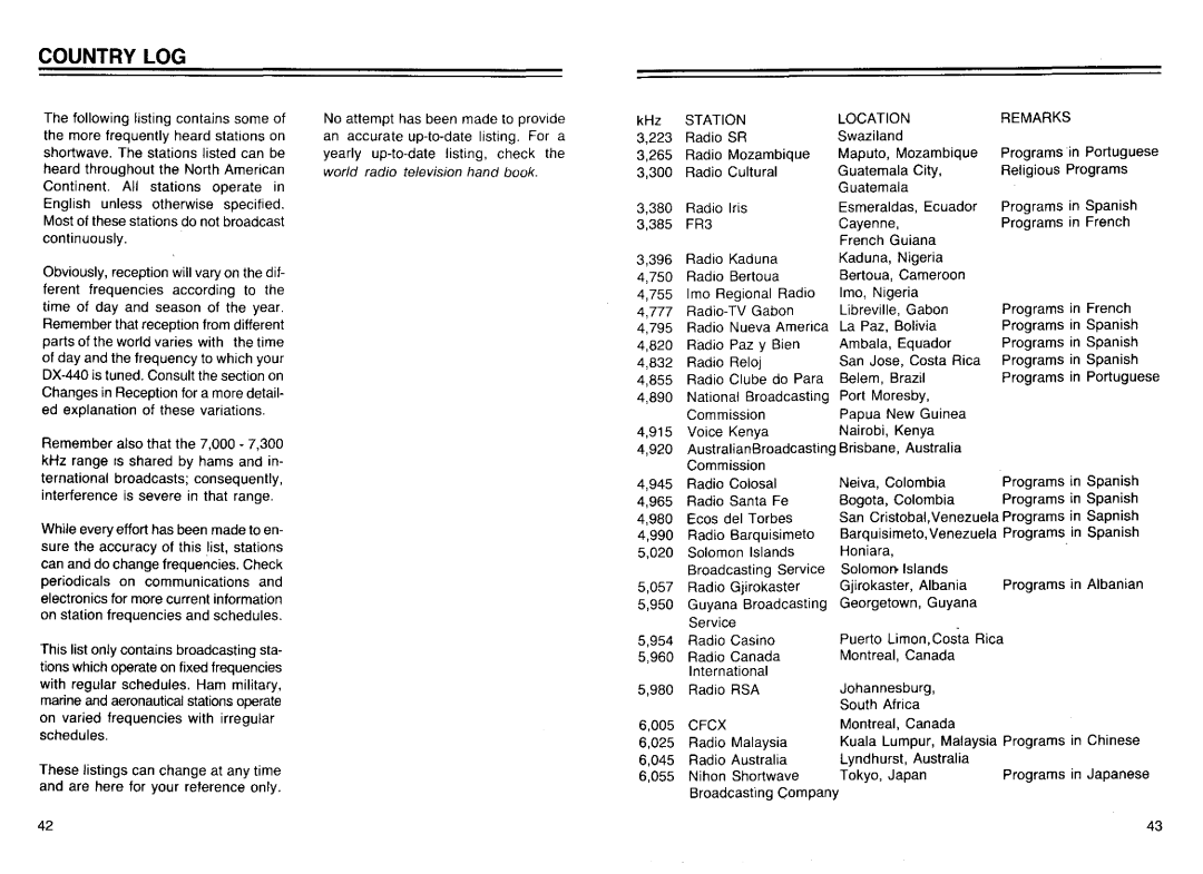 Realistic DX-440 warranty Country LOG, Station Location Remarks, FR3, Cfcx 