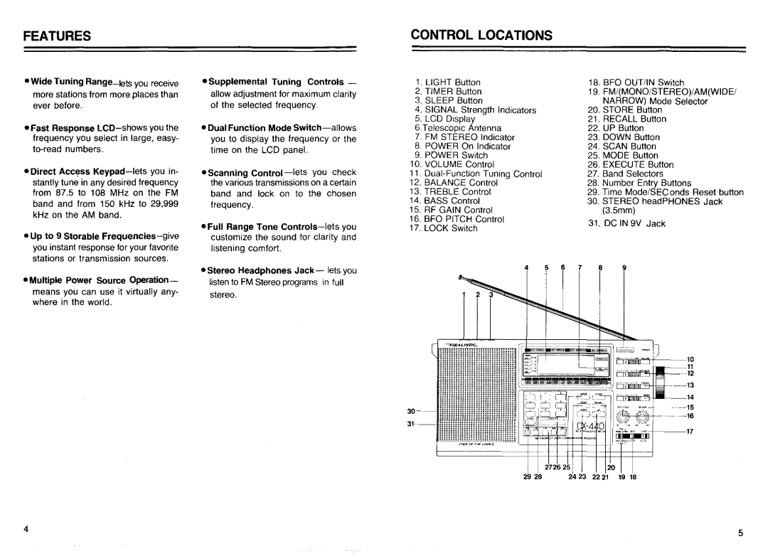 Realistic DX-440 warranty Features Control Locations, 19. FM/MONO/STEREO/AMWIDE 