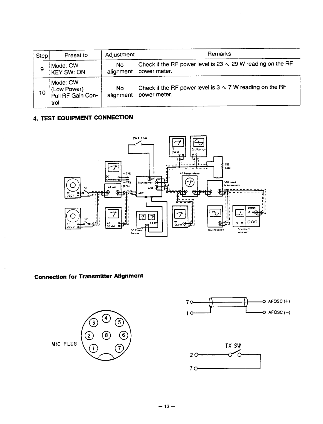 Realistic HTX-100 manual 