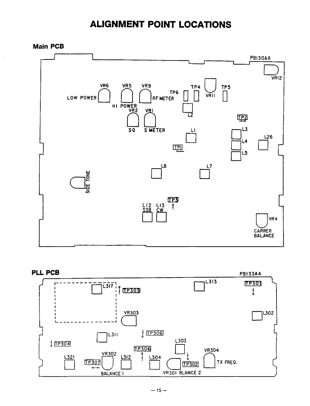 Realistic HTX-100 manual 