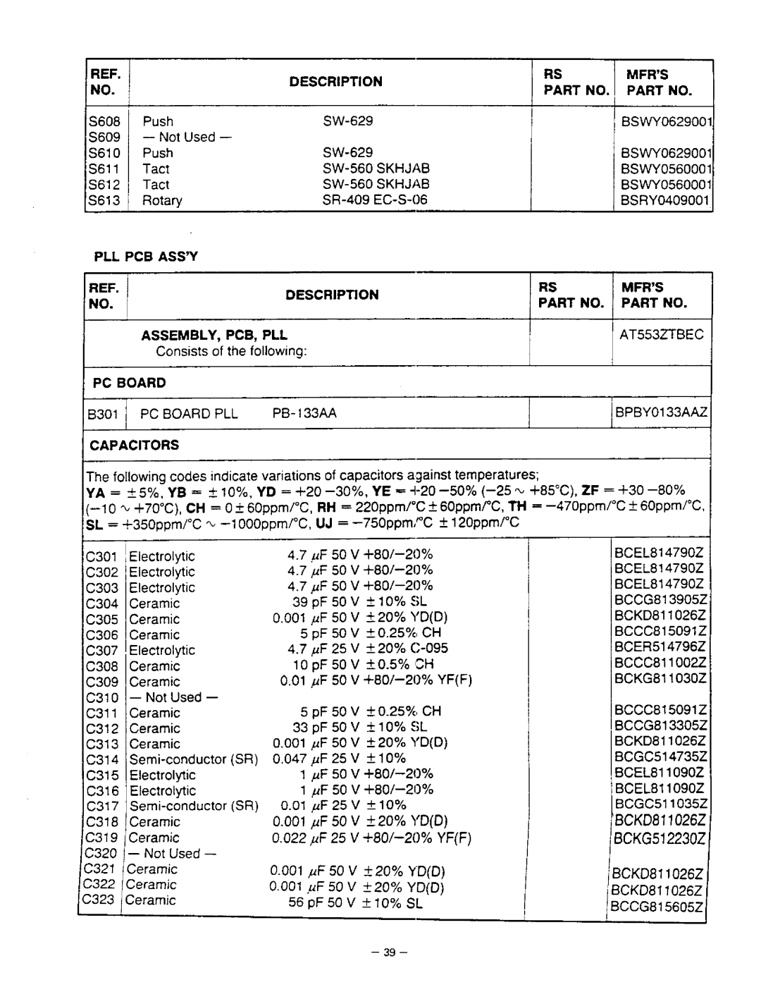 Realistic HTX-100 manual 