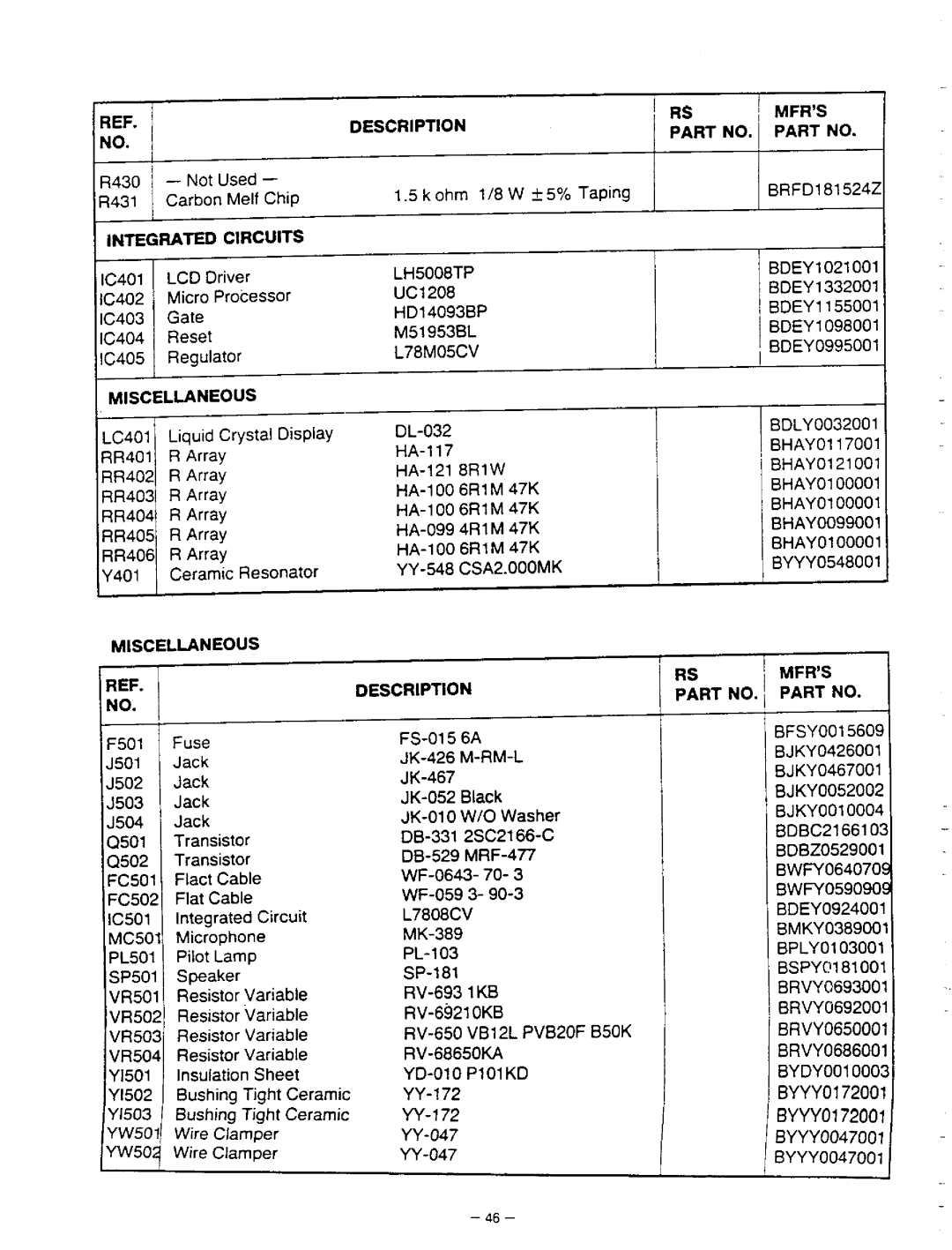 Realistic HTX-100 manual 