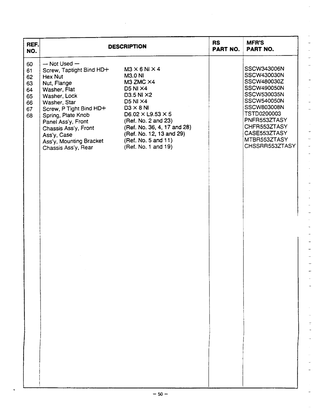 Realistic HTX-100 manual 