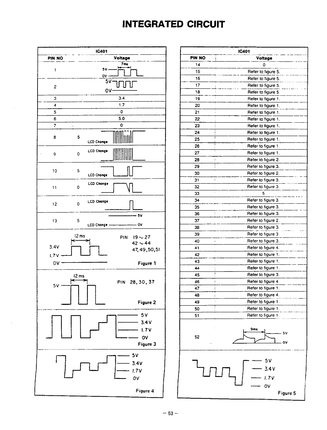 Realistic HTX-100 manual 