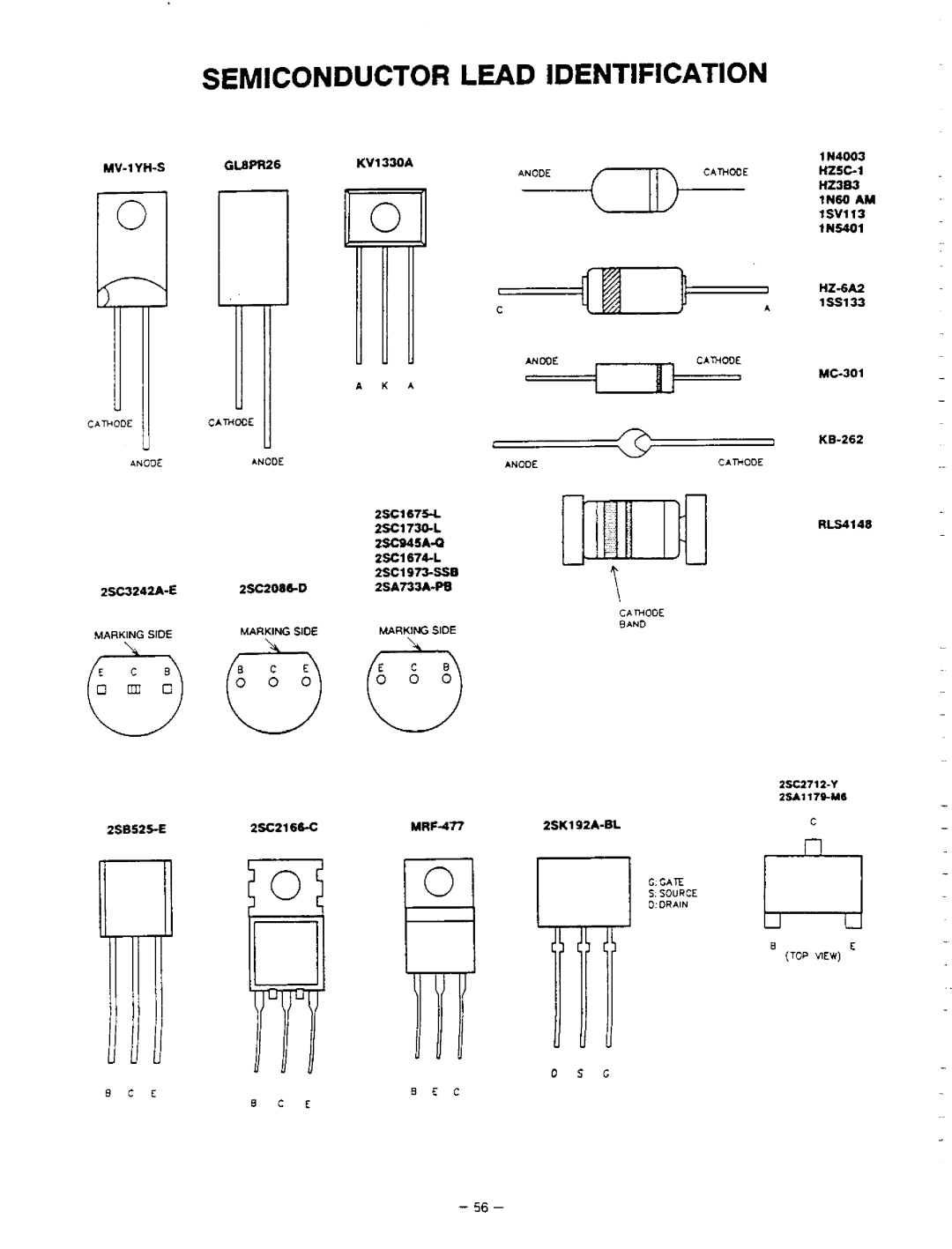 Realistic HTX-100 manual 