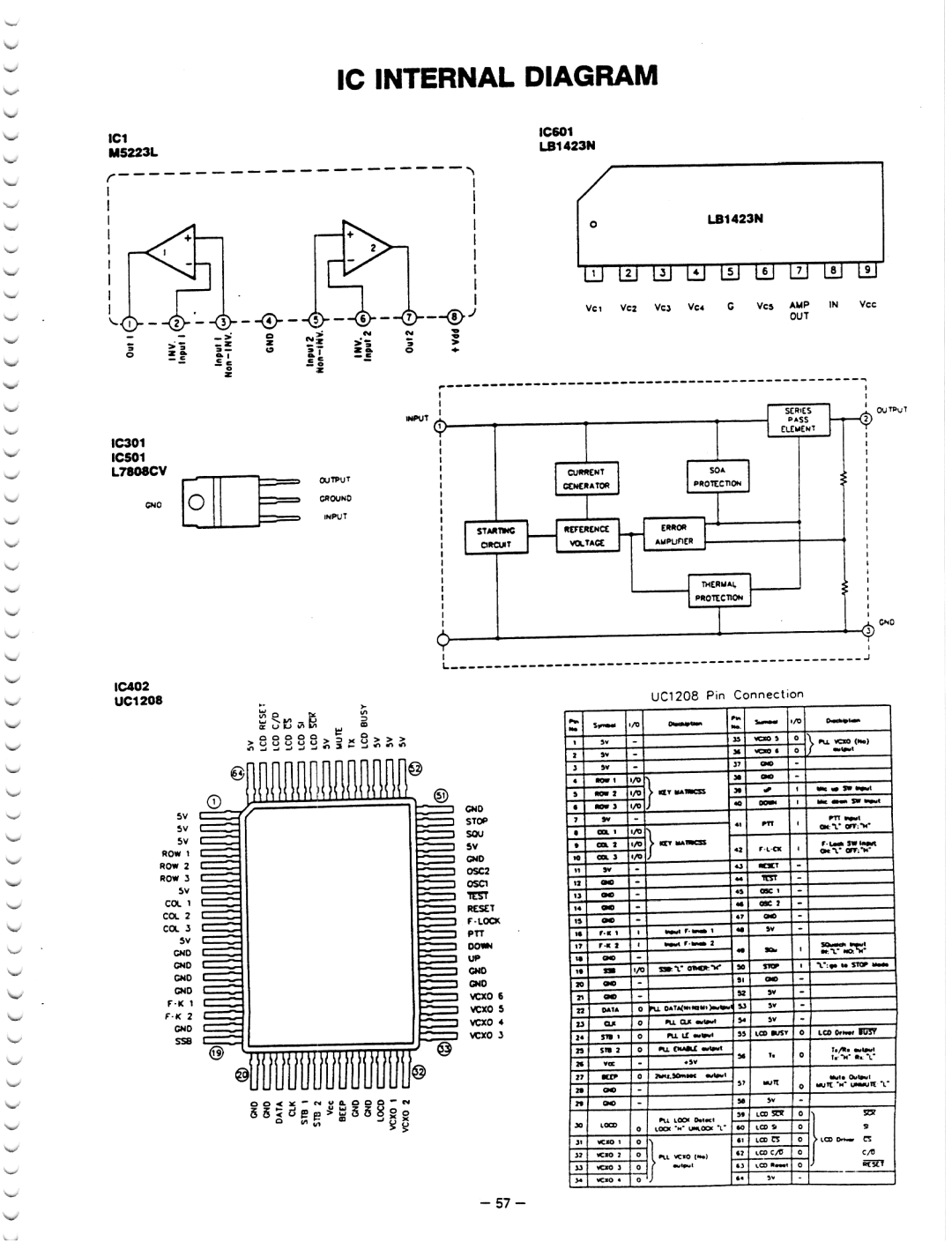 Realistic HTX-100 manual 