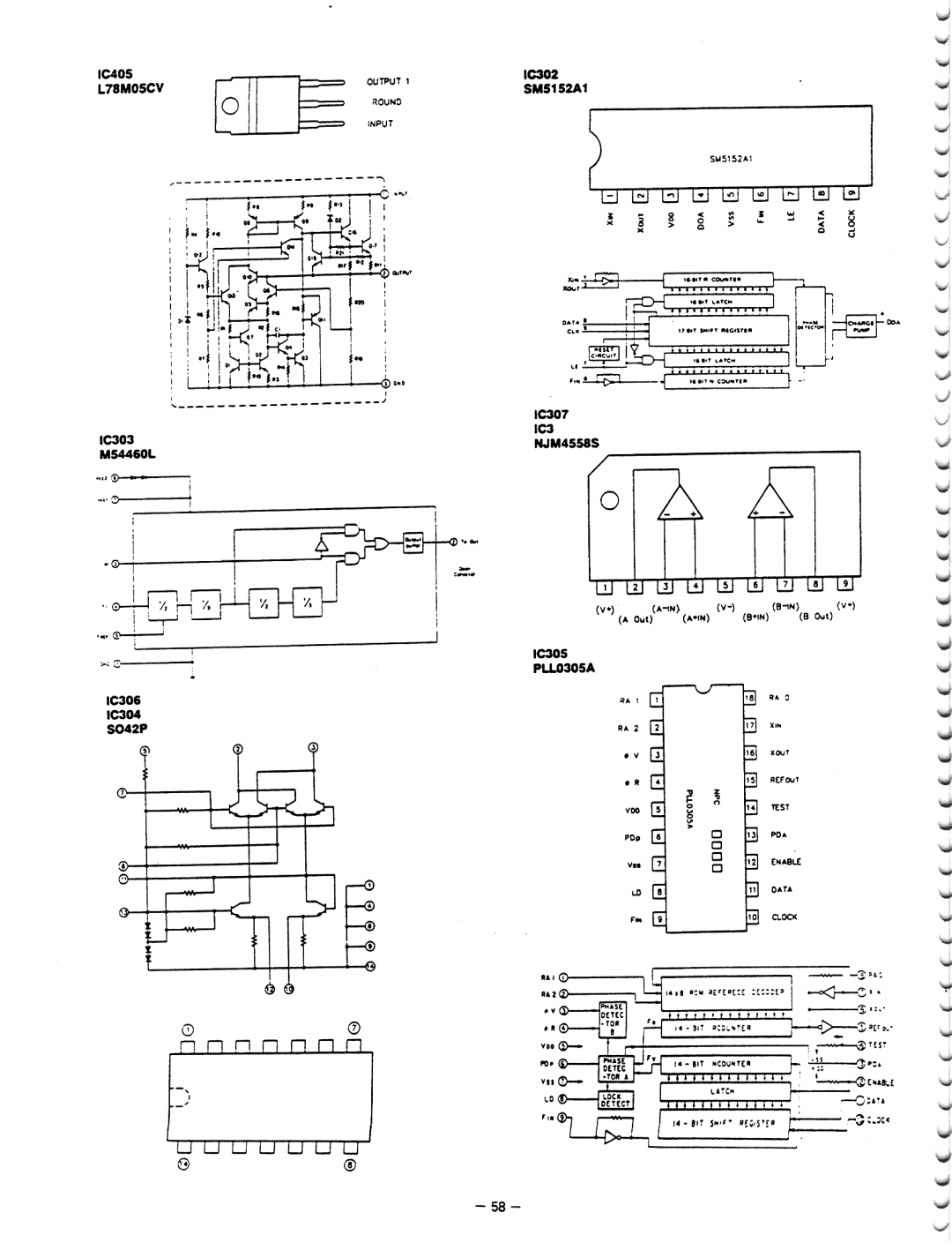 Realistic HTX-100 manual 