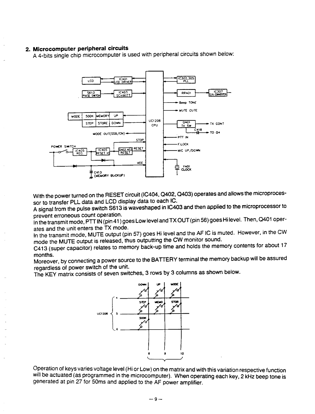 Realistic HTX-100 manual 