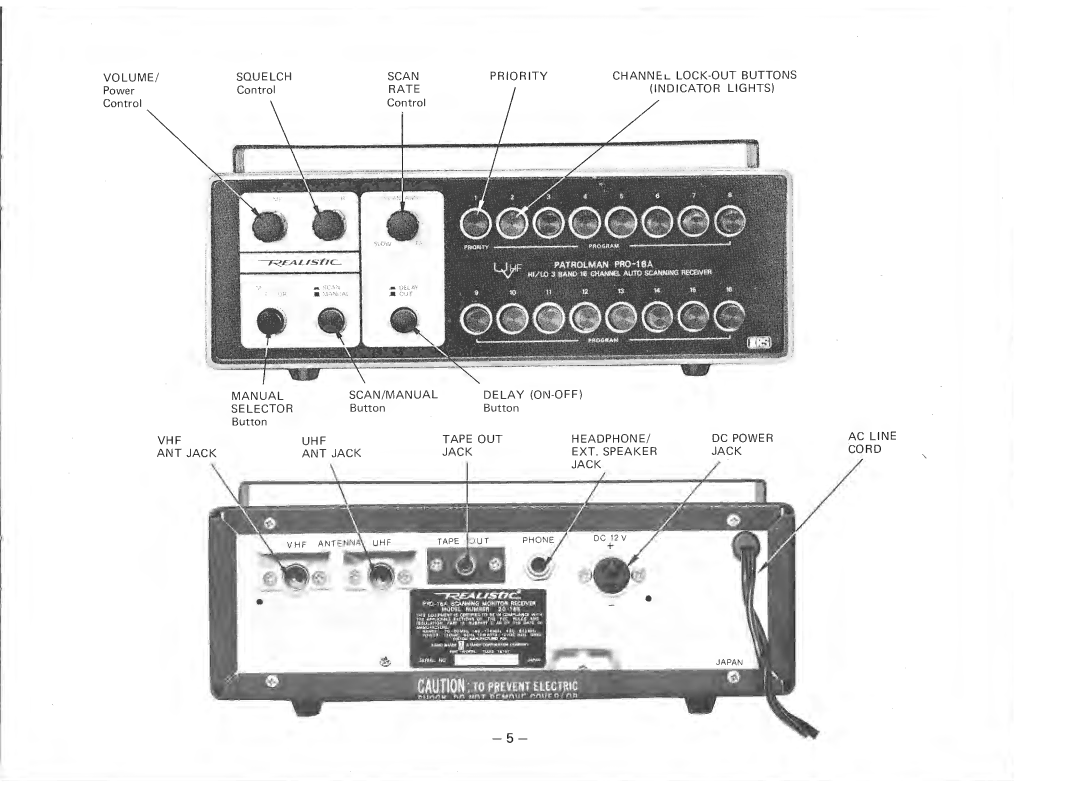 Realistic PRO-16A manual Volume 