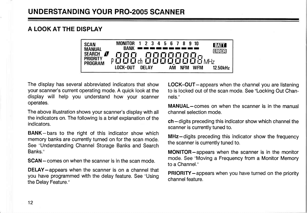 Realistic PRO-2005 owner manual Pllllfl,r,tliltlLtritl fl-lLrvH,*- iiffii, Lookat Thedispiay 