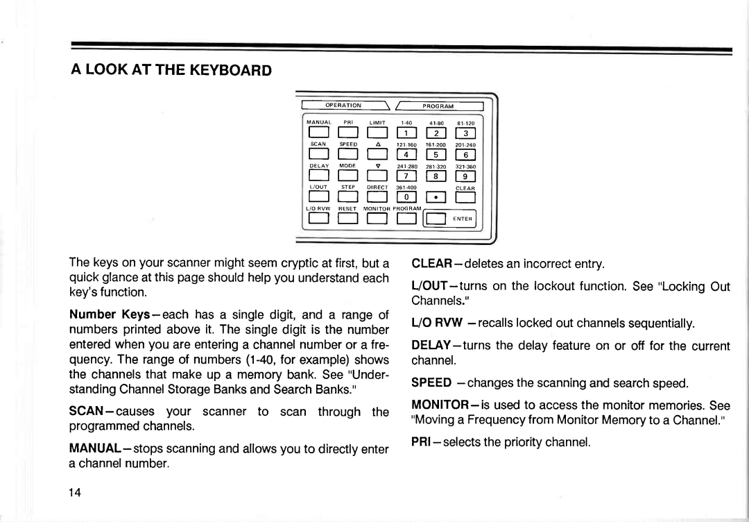 Realistic PRO-2005 owner manual Rr -E-t-l, Lookat the Keyboard 