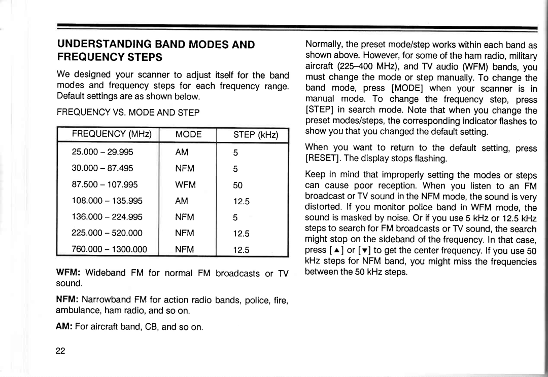 Realistic PRO-2005 owner manual Understandingband Modes and Frequencysteps, Frequencyvs.Modeandstep 