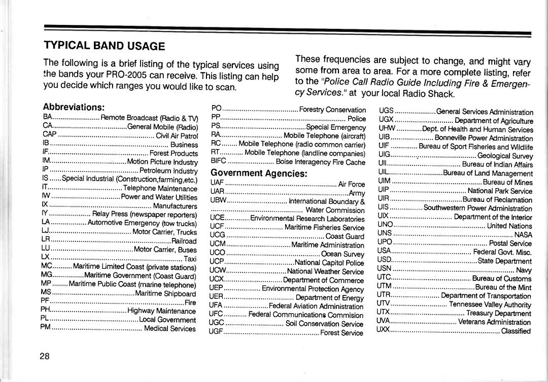 Realistic PRO-2005 owner manual Typicalbandusage 