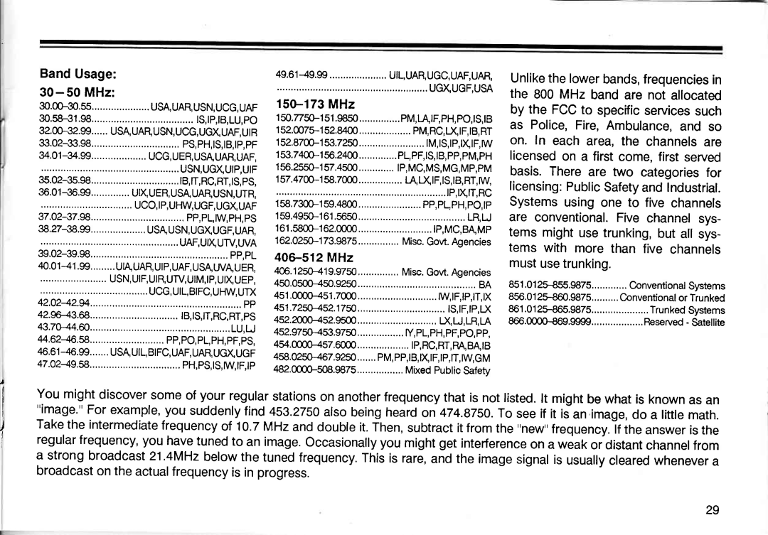 Realistic PRO-2005 BandUsage, Unlikethelowerbands,frequenciesin, 30 50 MHz, 800MHzbandare not allocated, As Police,Fire 