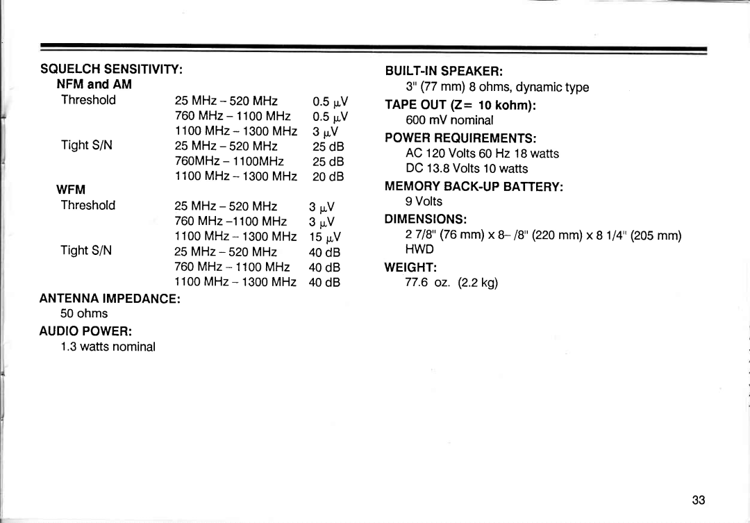 Realistic PRO-2005 owner manual Antennaimpedance, Built-Inspeaker, Dimensions, HWD Weight 