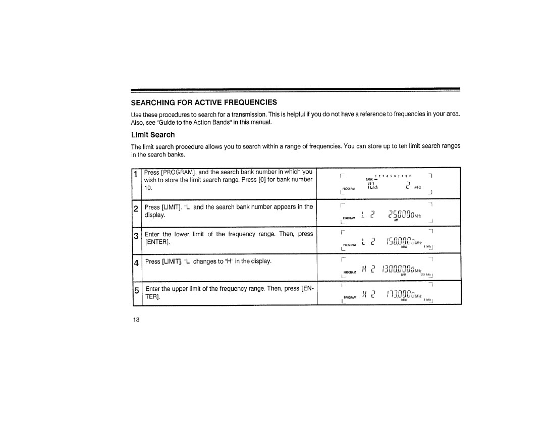 Realistic PRO-2006 manual 