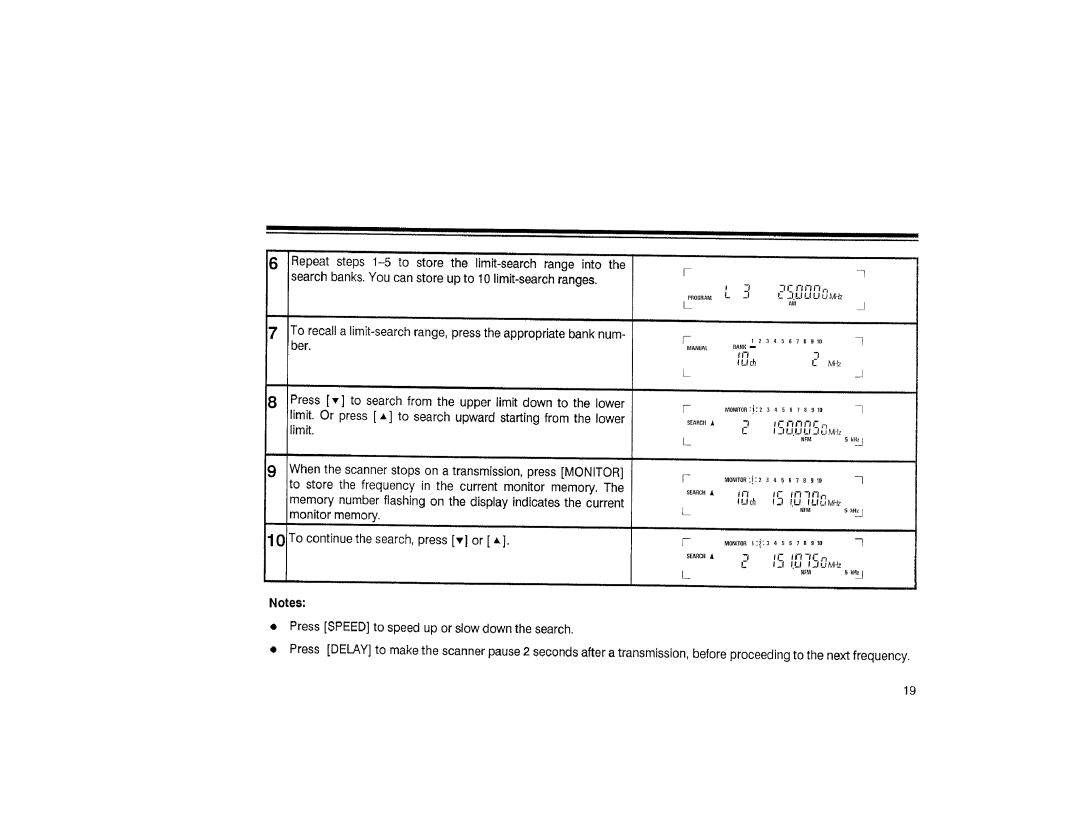 Realistic PRO-2006 manual 