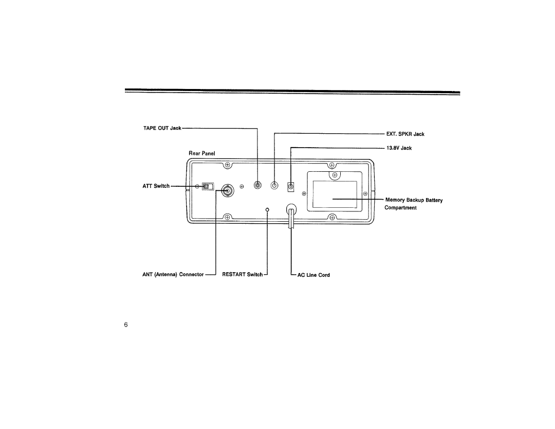 Realistic PRO-2006 manual 