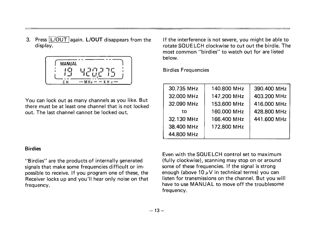 Realistic PRO-2011 manual 