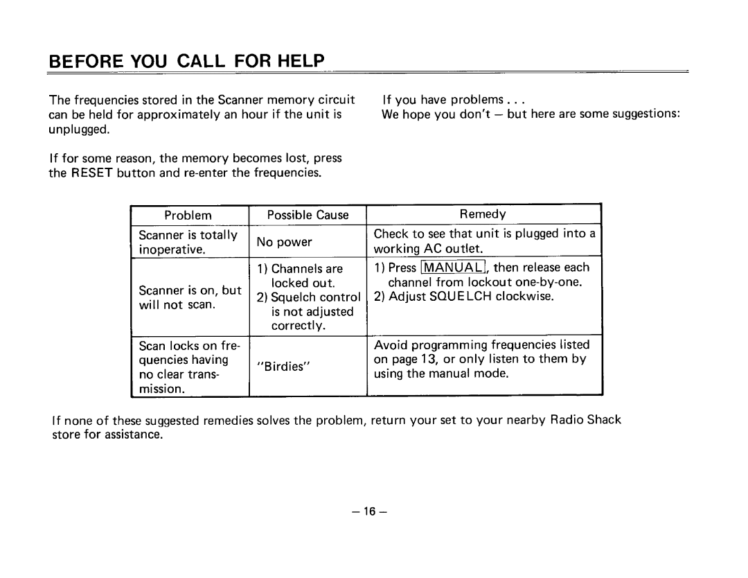 Realistic PRO-2011 manual 