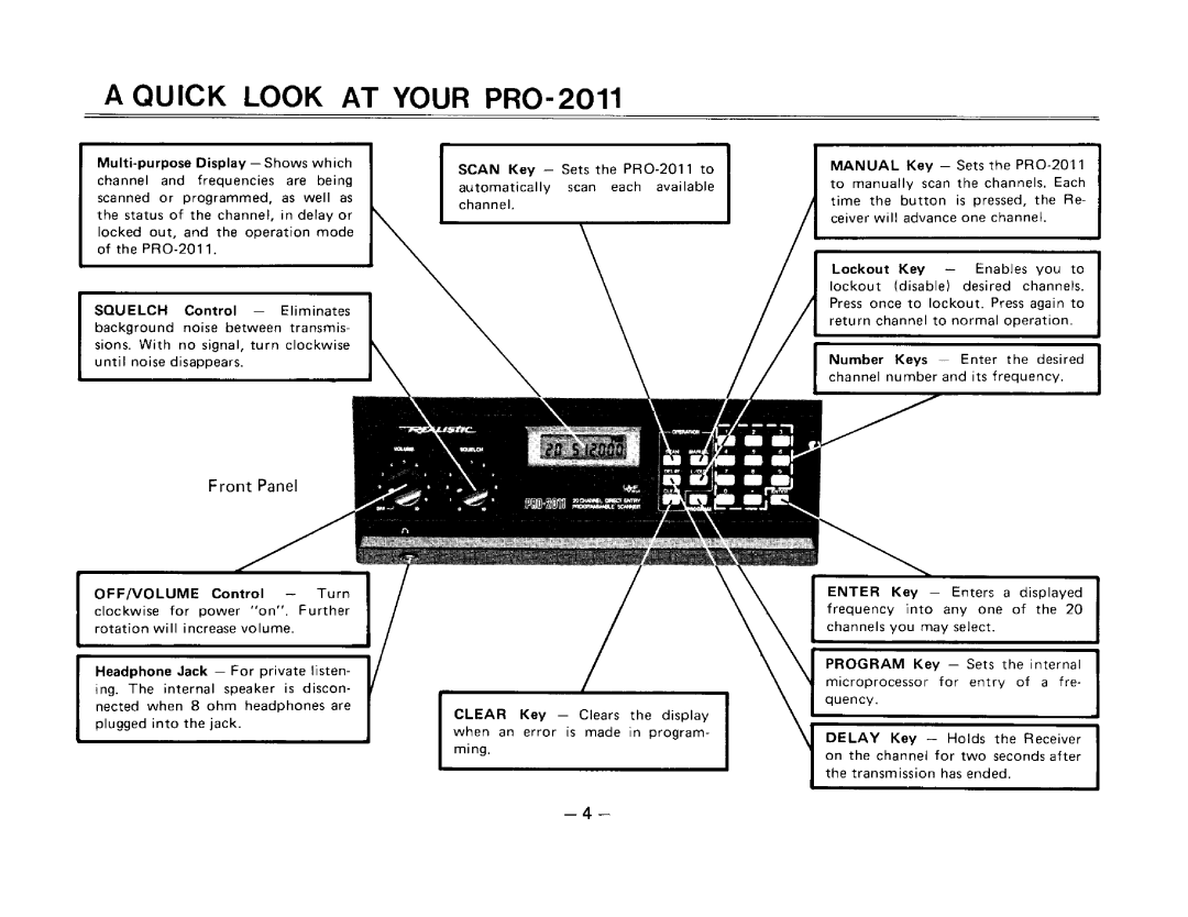 Realistic PRO-2011 manual 