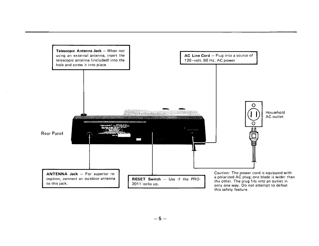 Realistic PRO-2011 manual 