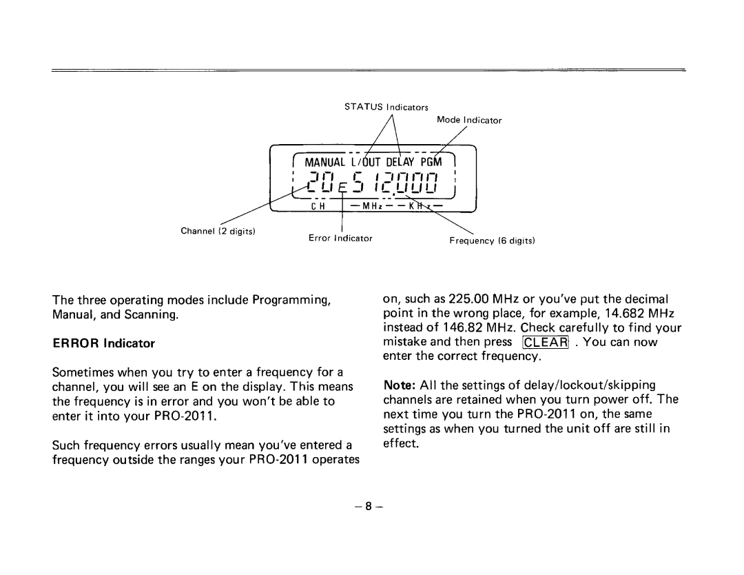 Realistic PRO-2011 manual 