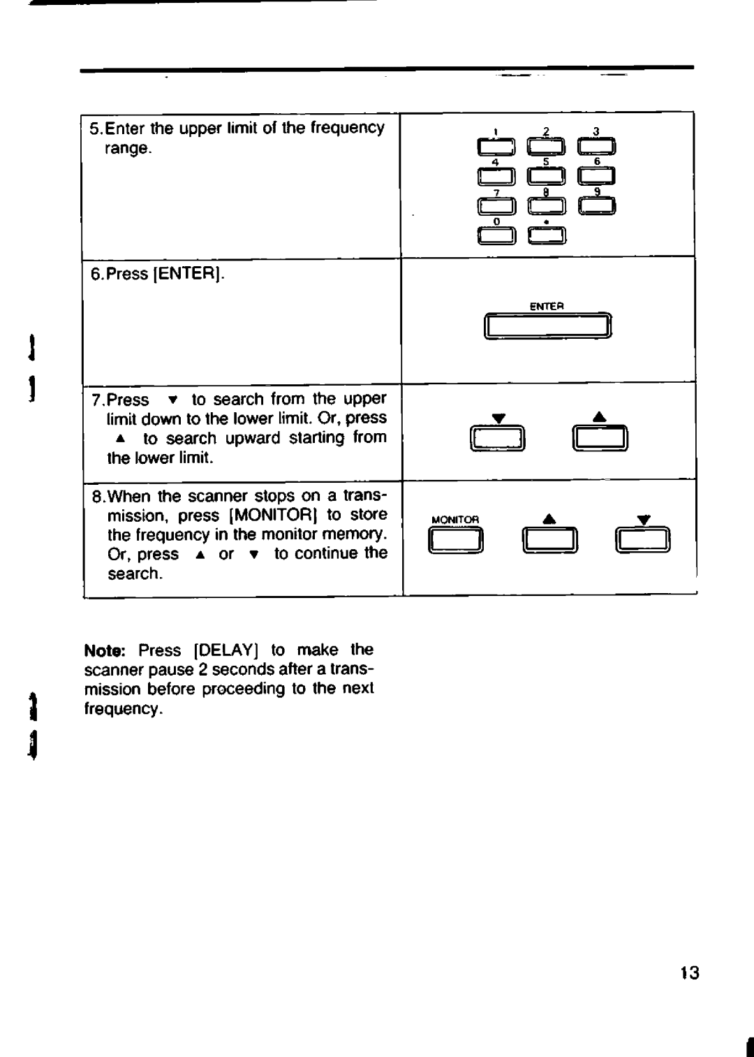 Realistic PRO-2023 manual 