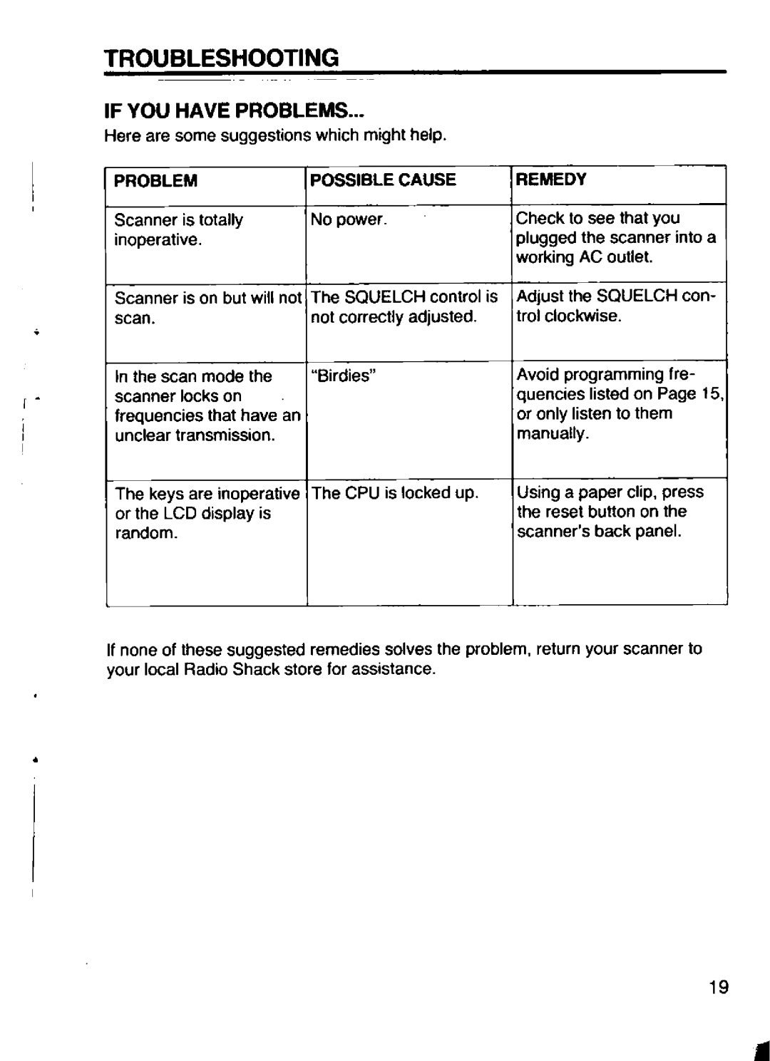 Realistic PRO-2023 manual 