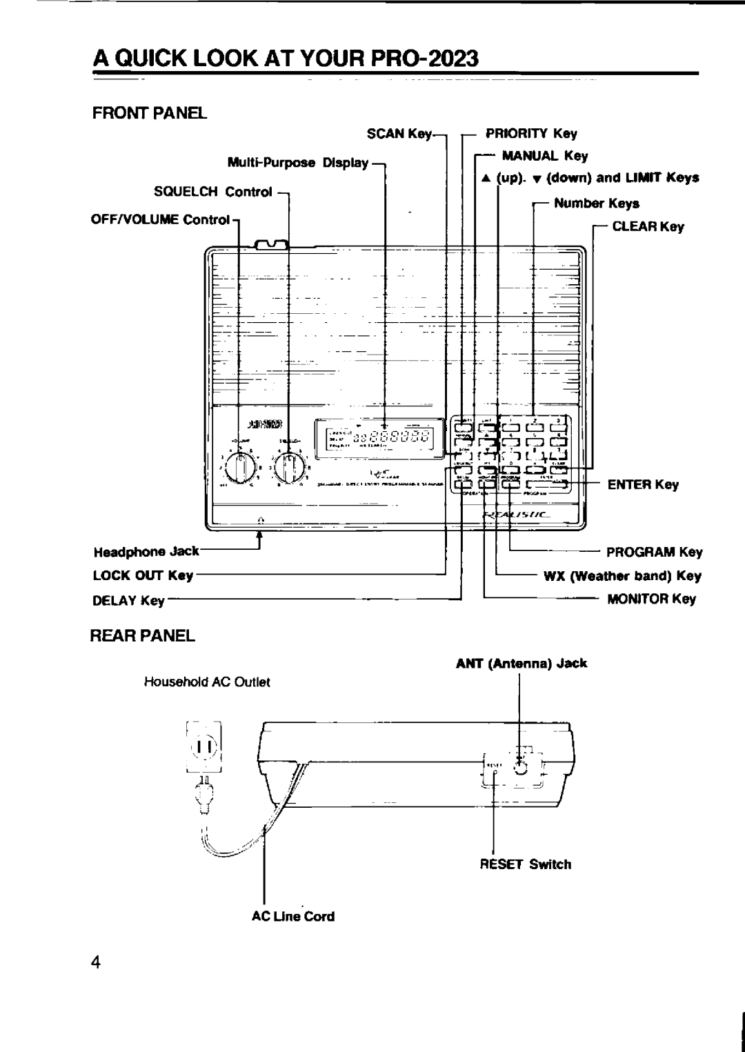 Realistic PRO-2023 manual 