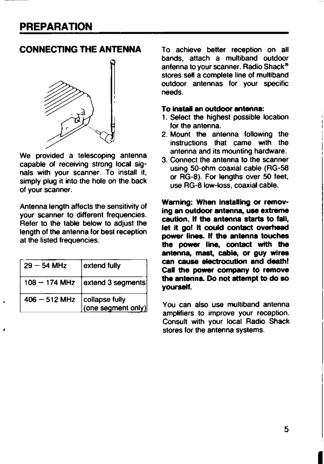 Realistic PRO-2023 manual 