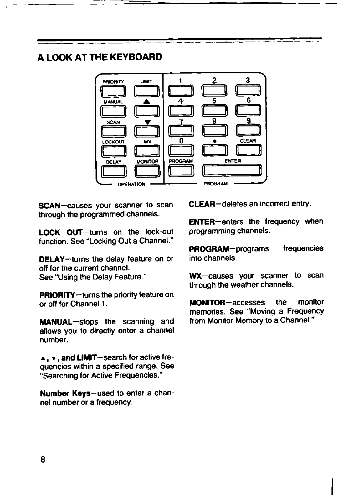 Realistic PRO-2023 manual 