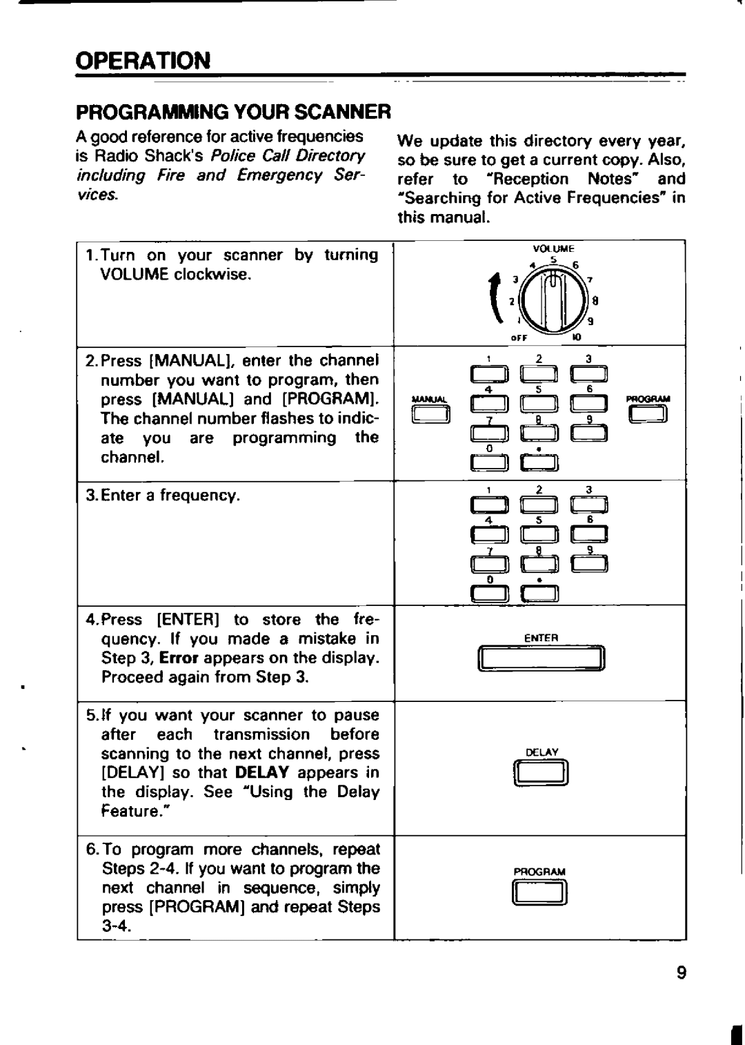 Realistic PRO-2023 manual 